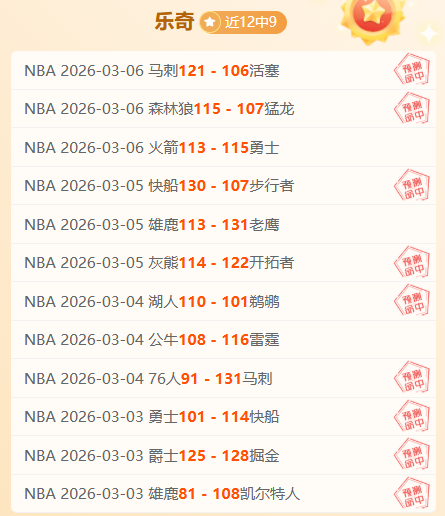 蒋欣玗吴芳,娴双打组合,战胜王欣瑜,2026世界杯,世界杯赛程,球队动态,举办城市,赛事分析