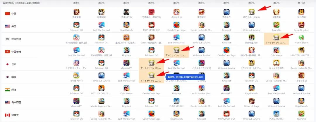 蒋欣玗吴芳,娴双打组合,战胜王欣瑜,2026世界杯,世界杯赛程,球队动态,举办城市,赛事分析