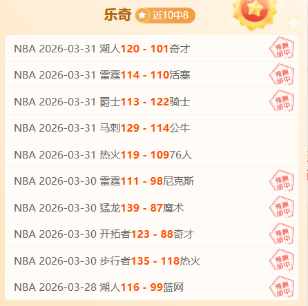 篮球盛宴,绿军对决雄,巅峰对决精,2026世界杯,世界杯赛程,球队动态,举办城市,赛事分析