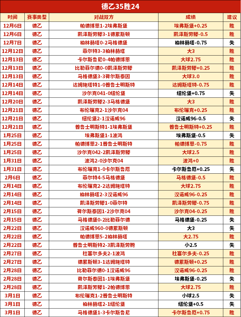 激战正酣,马刺与雷霆,对决,2026世界杯,世界杯赛程,球队动态,举办城市,赛事分析