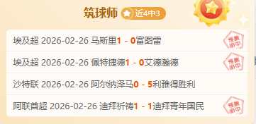 一周内芯片,人脑细胞学,会毁灭战士,2026世界杯,世界杯赛程,球队动态,举办城市,赛事分析