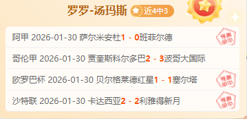 大乐透期号,专家稳荐,状态佳,2026世界杯,世界杯赛程,球队动态,举办城市,赛事分析