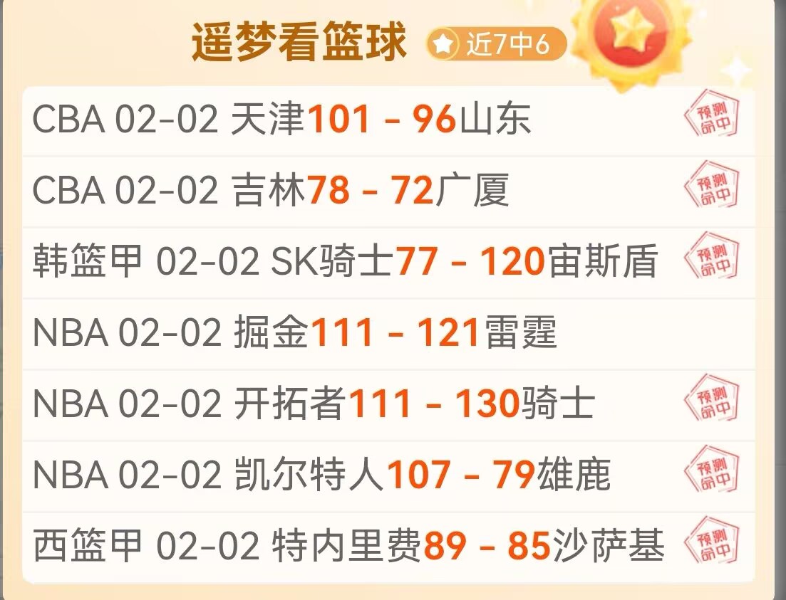 周一,季后赛分析,雷霆对阵太,2026世界杯,世界杯赛程,球队动态,举办城市,赛事分析