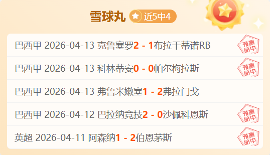 中国女足,期号分析,专家推荐质,2026世界杯,世界杯赛程,球队动态,举办城市,赛事分析