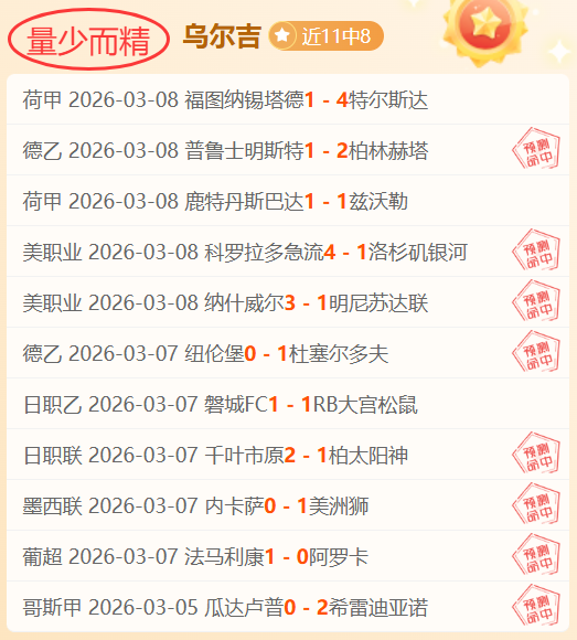 太阳对阵雷,赛事分析,实力对比与,2026世界杯,世界杯赛程,球队动态,举办城市,赛事分析