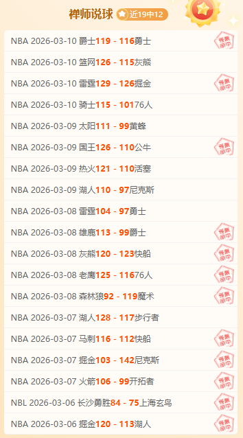 大乐透期号,专家推荐,质合分析前,2026世界杯,世界杯赛程,球队动态,举办城市,赛事分析