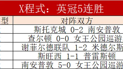 决战时刻！阿拉德联队VS克卢日：罗甲焦点战8胜6精彩解析大放送！