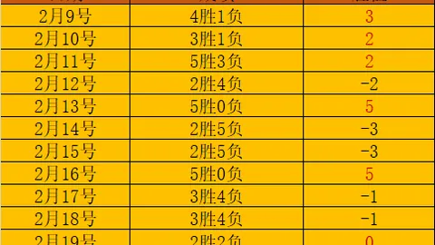2025年中国网球巡回赛作孚杯盛大开赛