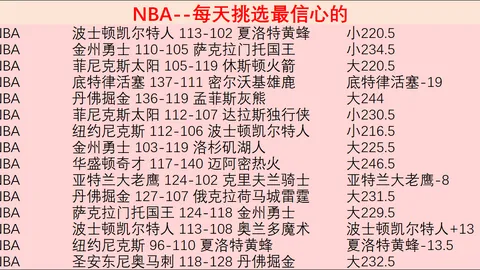 【NBA深度解析】胜负揭晓，一图览尽精彩总分对决！