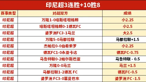中国女足U20期号分析：专家推荐质合前区十码